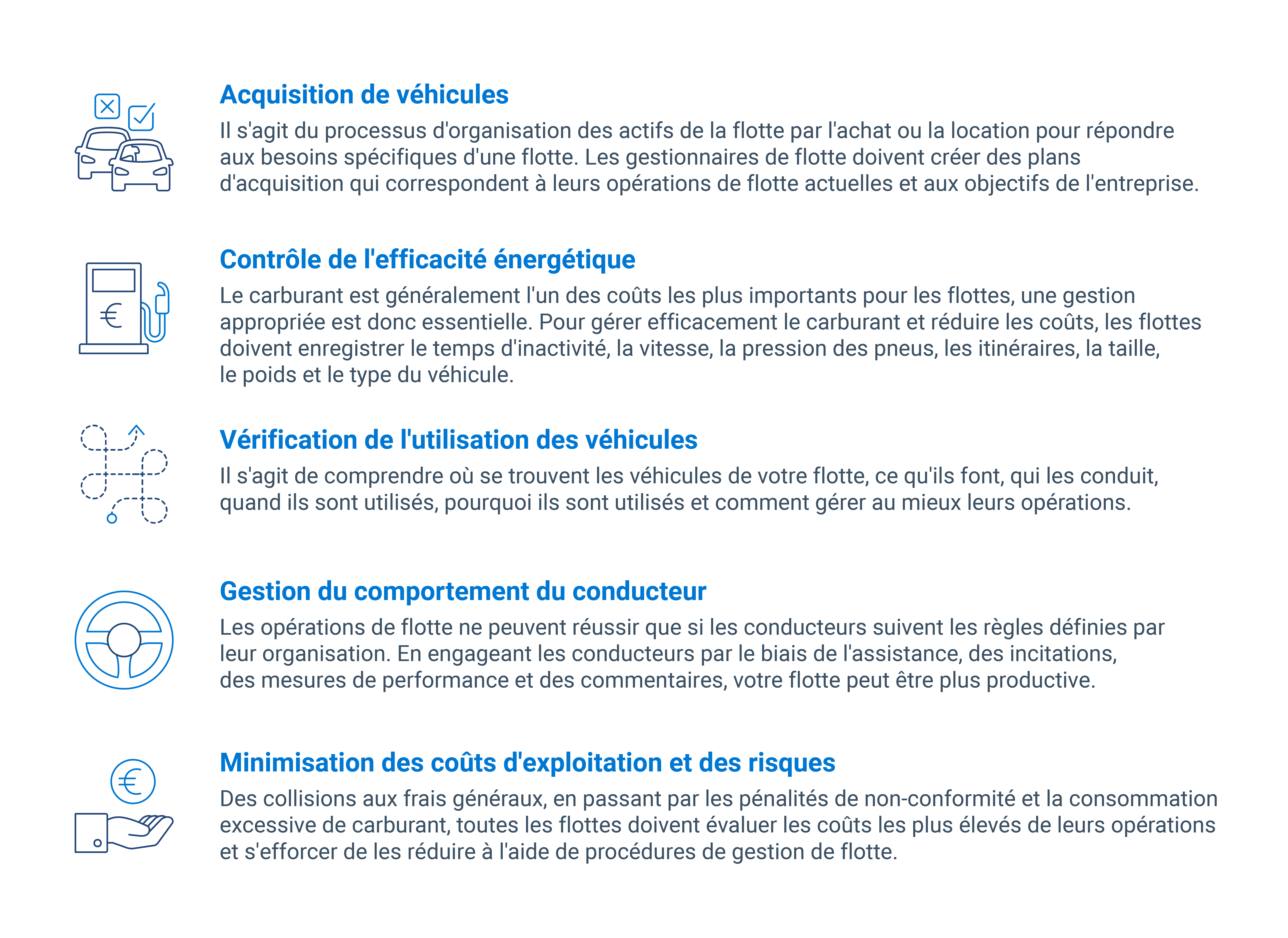 qu'est ce que la gestion de flotte